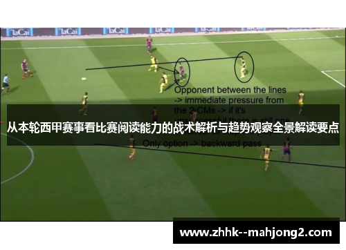 从本轮西甲赛事看比赛阅读能力的战术解析与趋势观察全景解读要点 从本轮西甲赛事看比赛阅读能力的战术解析与趋势观察全景解读要点