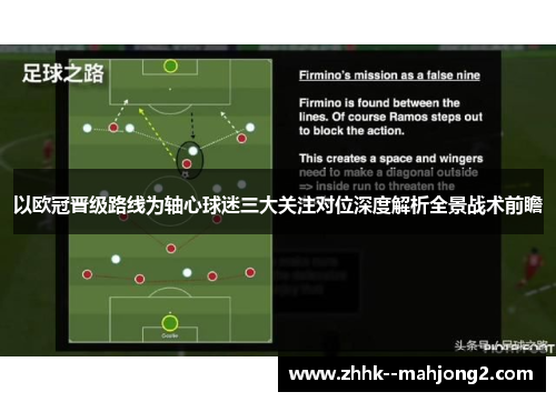 以欧冠晋级路线为轴心球迷三大关注对位深度解析全景战术前瞻 以欧冠晋级路线为轴心球迷三大关注对位深度解析全景战术前瞻