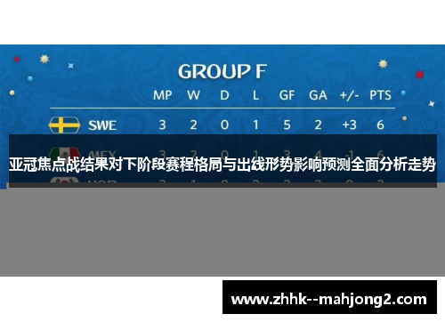 亚冠焦点战结果对下阶段赛程格局与出线形势影响预测全面分析走势